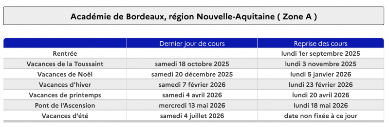 vacances scolaires 2025-2026.png